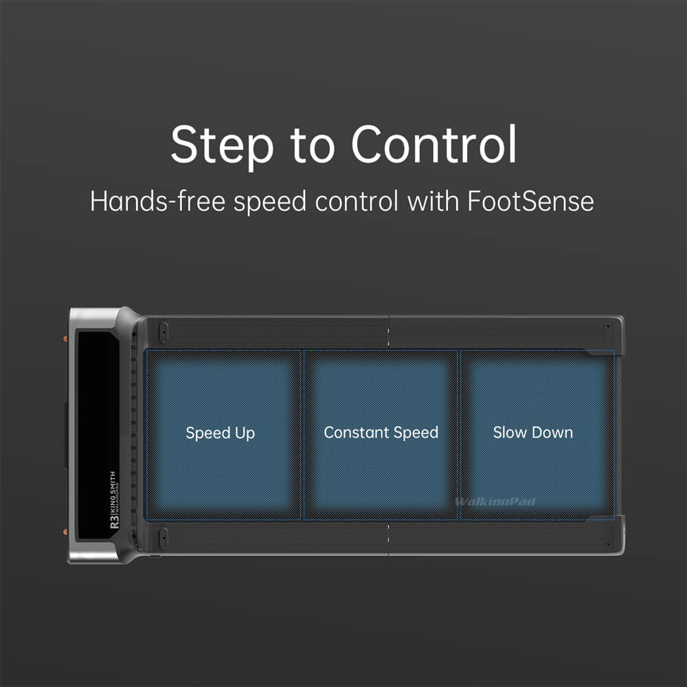 R3 WalkingPad Treadmill
