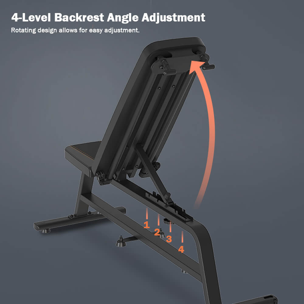 PowerGym Bench